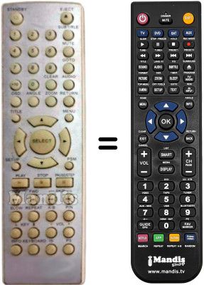 Gleichwertige Fernbedienung WAITEC Vision-SLX