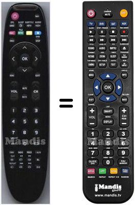 Replacement remote control HVS57593