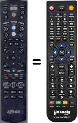 Gleichwertige Fernbedienung AZ-BOX WHV12363W