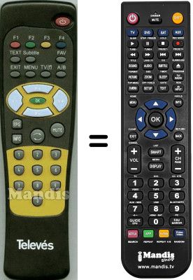 Gleichwertige Fernbedienung Televes WHV3911W