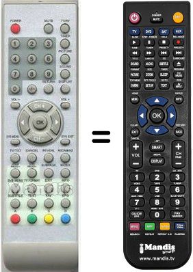 Gleichwertige Fernbedienung Saivod HVS54877