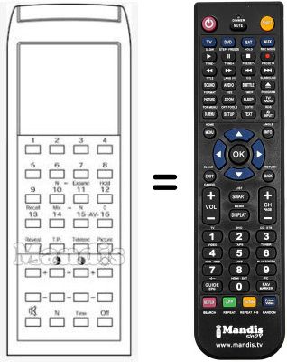 Gleichwertige Fernbedienung HVS54319