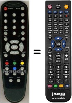 Replacement remote control HVS53332