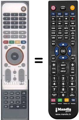 Gleichwertige Fernbedienung HVS53486