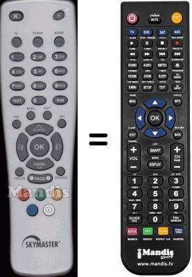 Replacement remote control Skymaster HVS53521