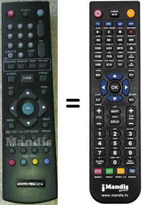 Gleichwertige Fernbedienung Belson SEC15794