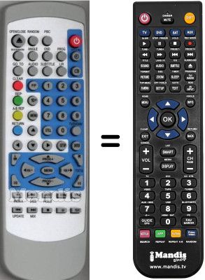 Replacement remote control Dangaard SEC14238