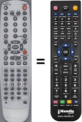 Replacement remote control Goodmans SEC15386