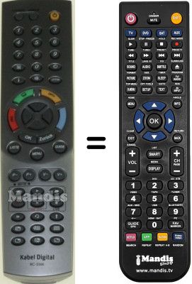 Gleichwertige Fernbedienung Humax SEC15998