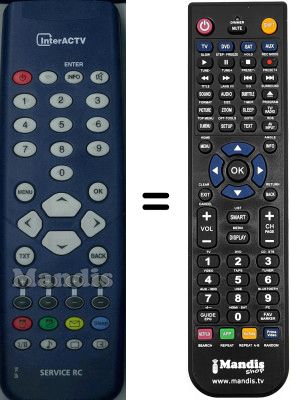 Gleichwertige Fernbedienung WHV15465