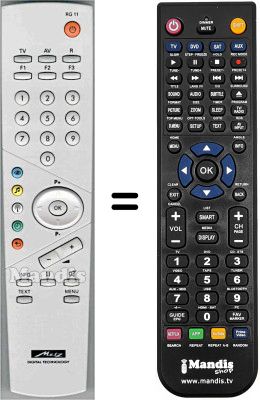 Replacement remote control Metz WHV15335