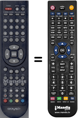 Replacement remote control Odys SEC14028