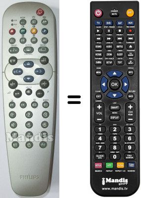 Replacement remote control Philips SEC8438