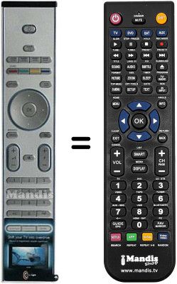 Replacement remote control Philips SEC14797