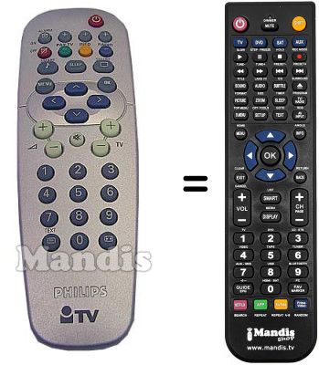 Replacement remote control Philips SEC0342