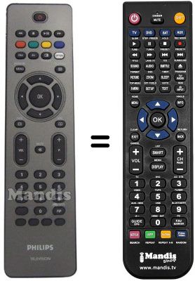 Gleichwertige Fernbedienung SEC0204