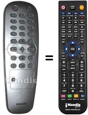 Replacement remote control Philips SEC0543