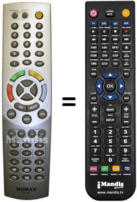 Replacement remote control Humax SEC0352