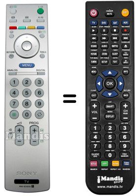 Replacement remote control Sony SEC0426