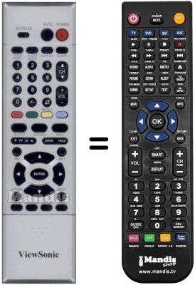 Gleichwertige Fernbedienung Viewsonic WHV15516