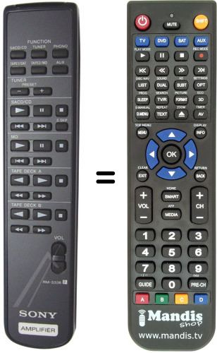 Gleichwertige Fernbedienung Sony RMS336