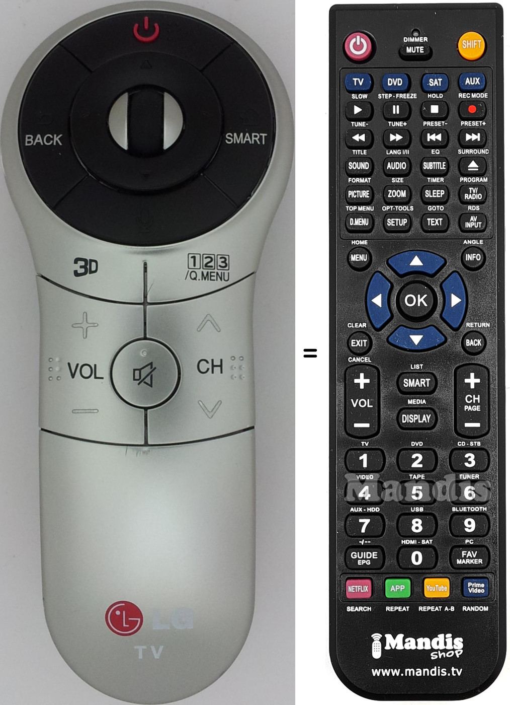 Replacement remote control LG AKB73757502
