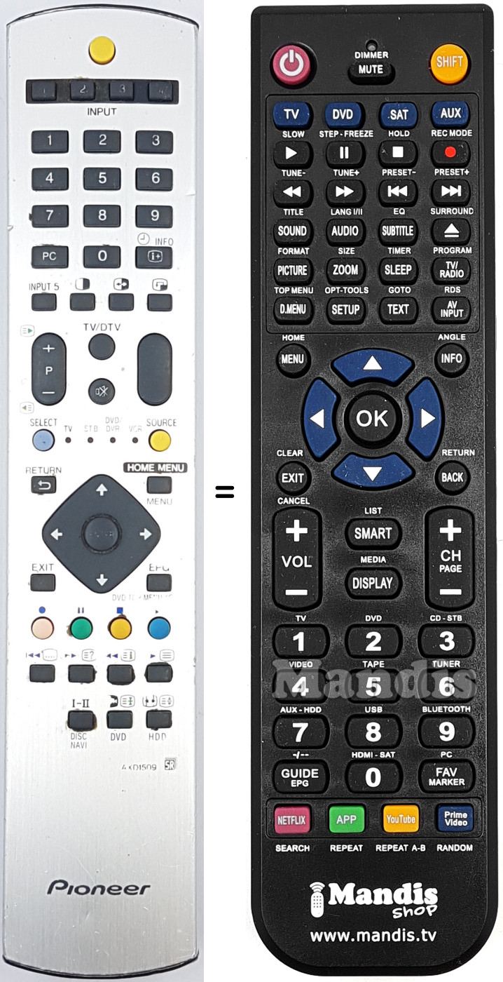 Replacement remote control Pioneer AXD1509