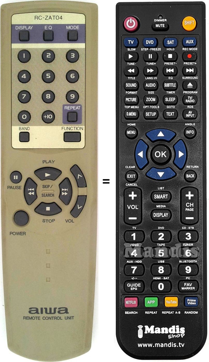 Replacement remote control RC-ZAT04