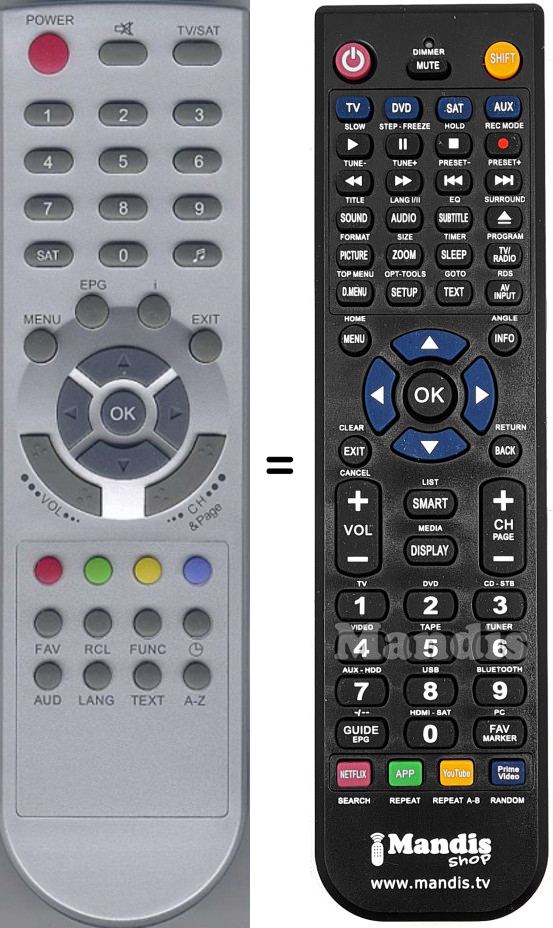 Replacement remote control T3010MHP