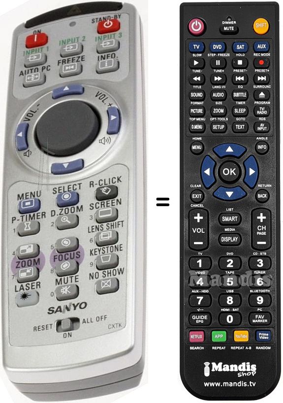 Gleichwertige Fernbedienung Sanyo PLC-XT35