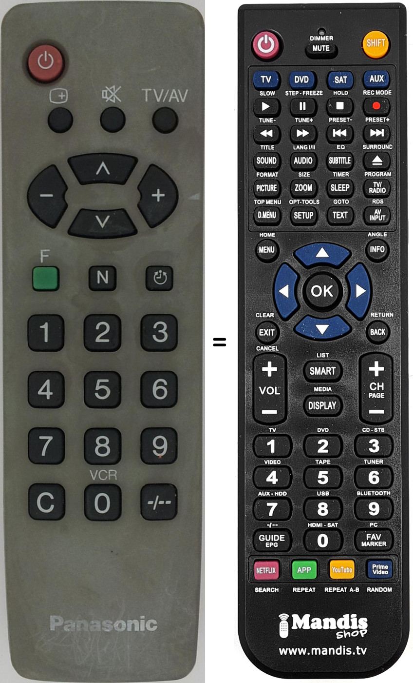 Gleichwertige Fernbedienung Panasonic EUR 511380